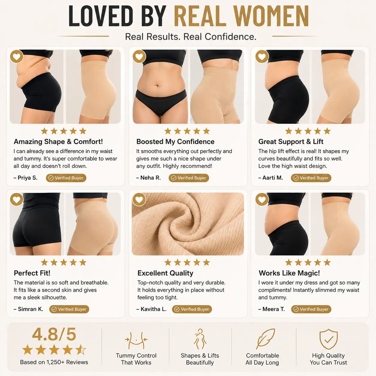 SLIMFIT™ 4-IN-1 TUMMY SHAPER